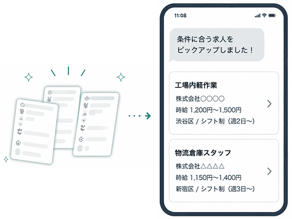 AI から厳選された求人を通知する画面